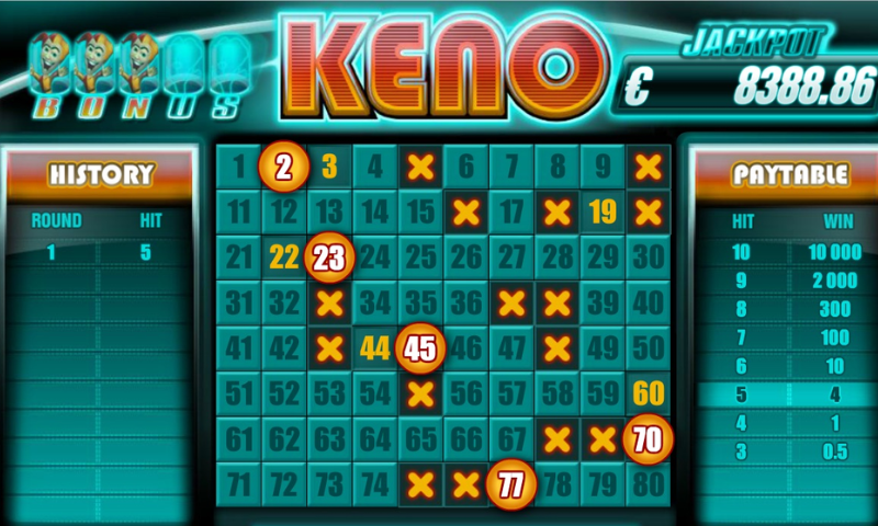 Game Keno Hello88